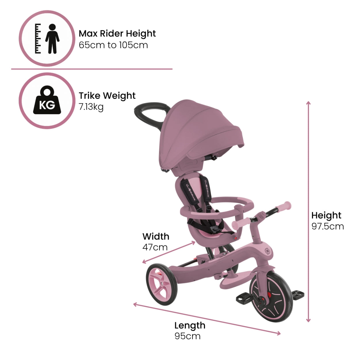 Globber Explorer Trike Eco 4-in-1 - Berry