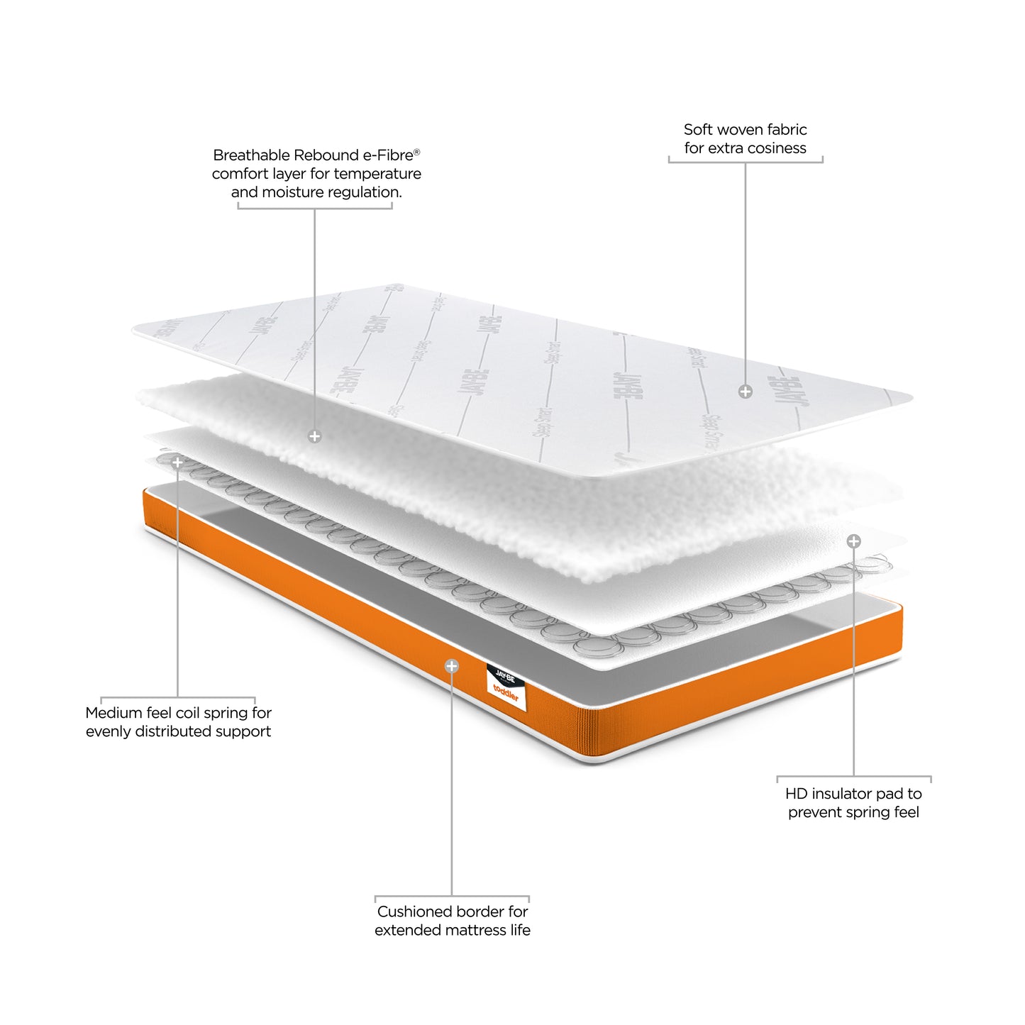 Jay-Be Foam Free Sprung Sustainably Made Toddler Bed Mattress 140 x 70cm