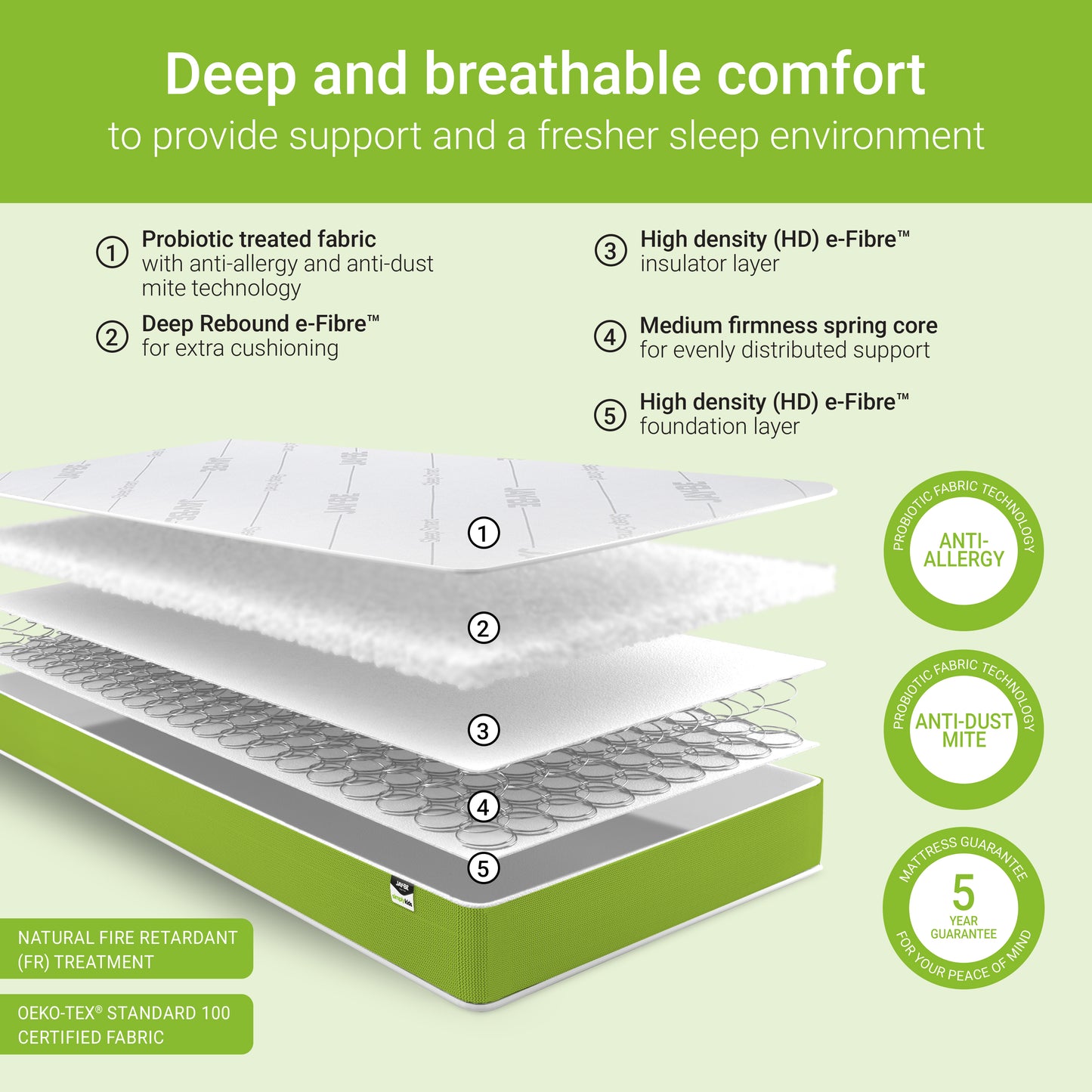 Jay-Be Simply Kids Anti-Allergy Foam Free Sprung Mattress 90 x 200cm