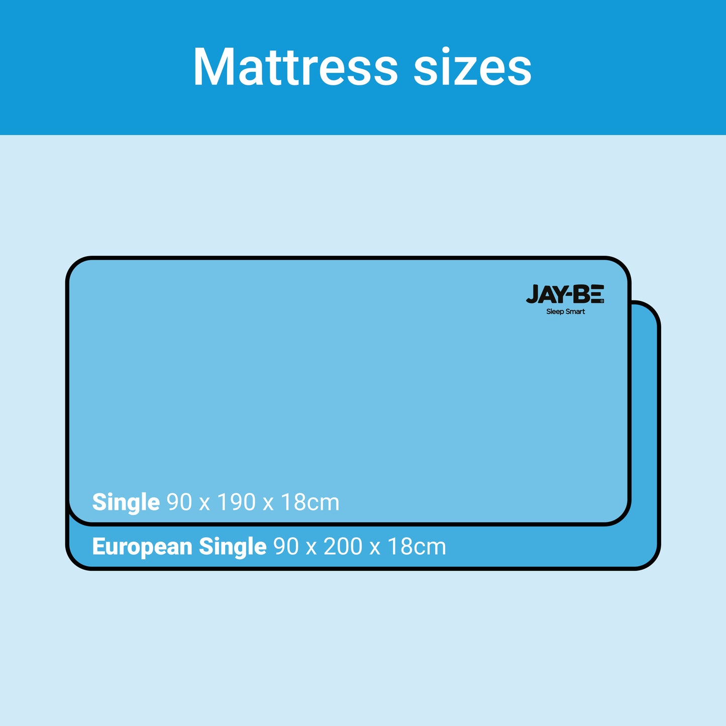 Jay-Be Simply Kids Waterproof Antimicrobial Sustainably Made Sprung Mattress 90 x 200cm