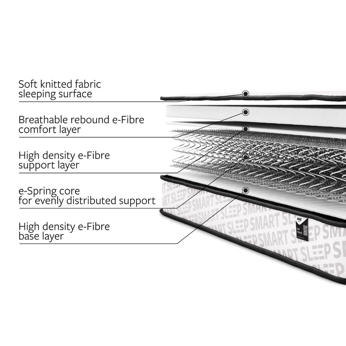 Jay-Be Bunk e-Sprung Single Mattress 90 x 190cm