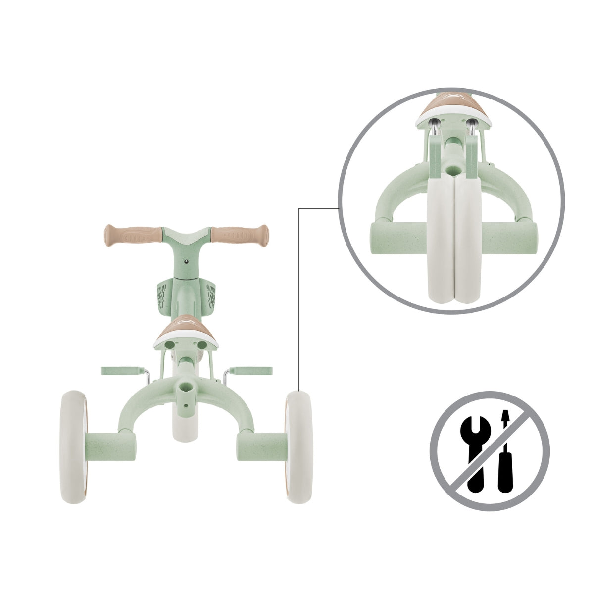 Globber Learning Trike 3-in-1 Plus Eco – Pistachio