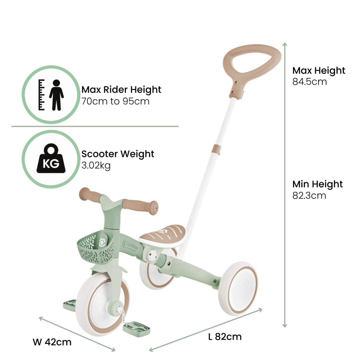 Globber Learning Trike 3-in-1 Plus Eco – Pistachio
