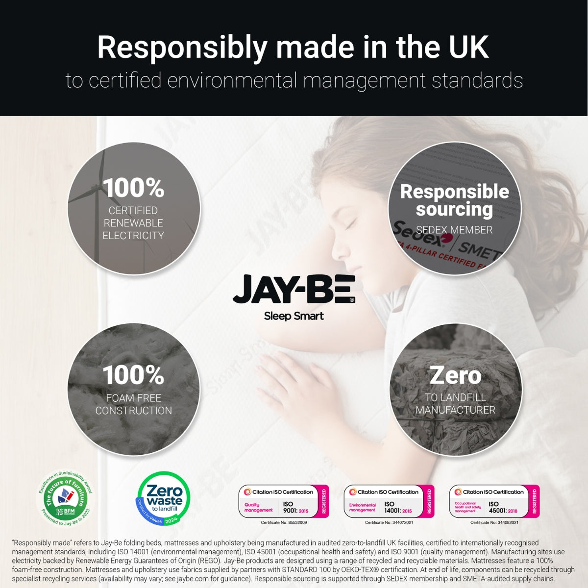 Jay-Be Simply Kids Anti-Allergy Bunk Mattress European Single 90 x 200cm